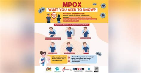 gkk777 login myanmar|Mpox is spreading rapidly. Here are the questions researchers .